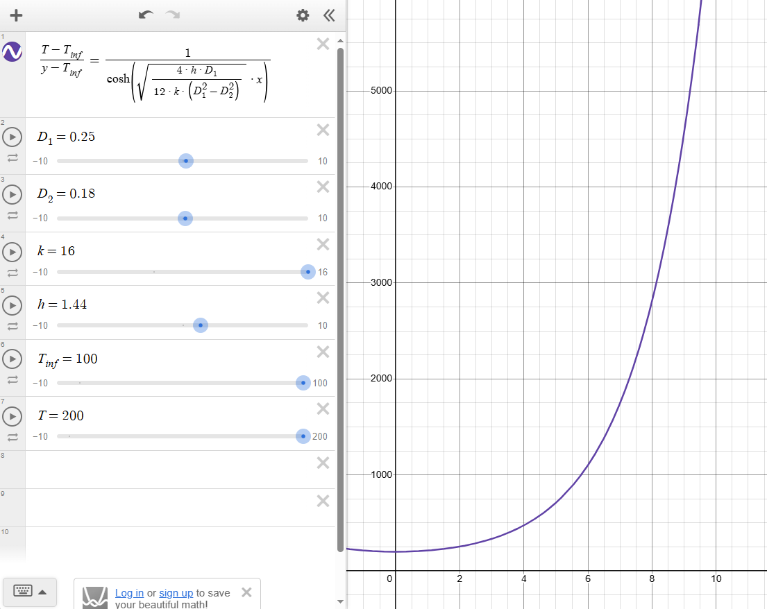 Desmos Plot of the function. X axis is length of tube between source and transducer, Y axis is working fluid temperature