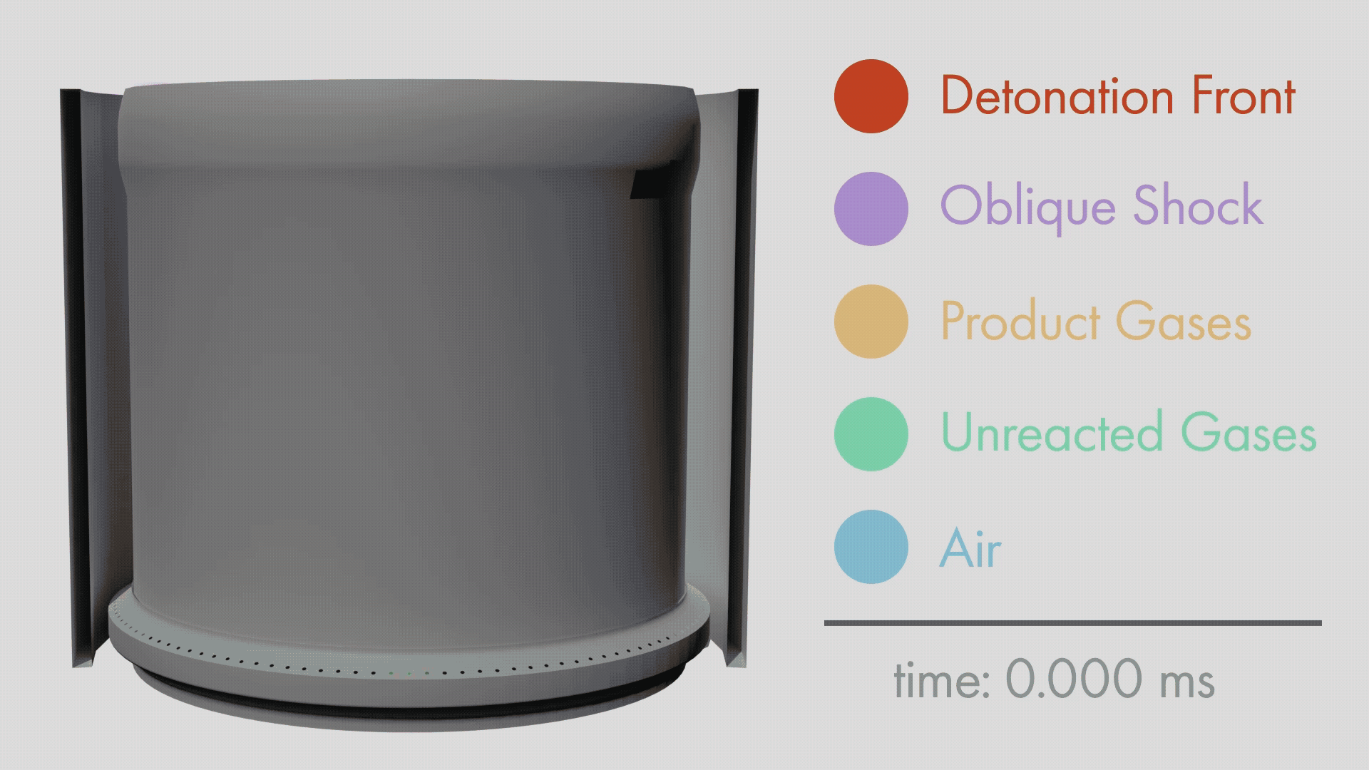 Transient conditions within the combustor. Source: Wikipedia